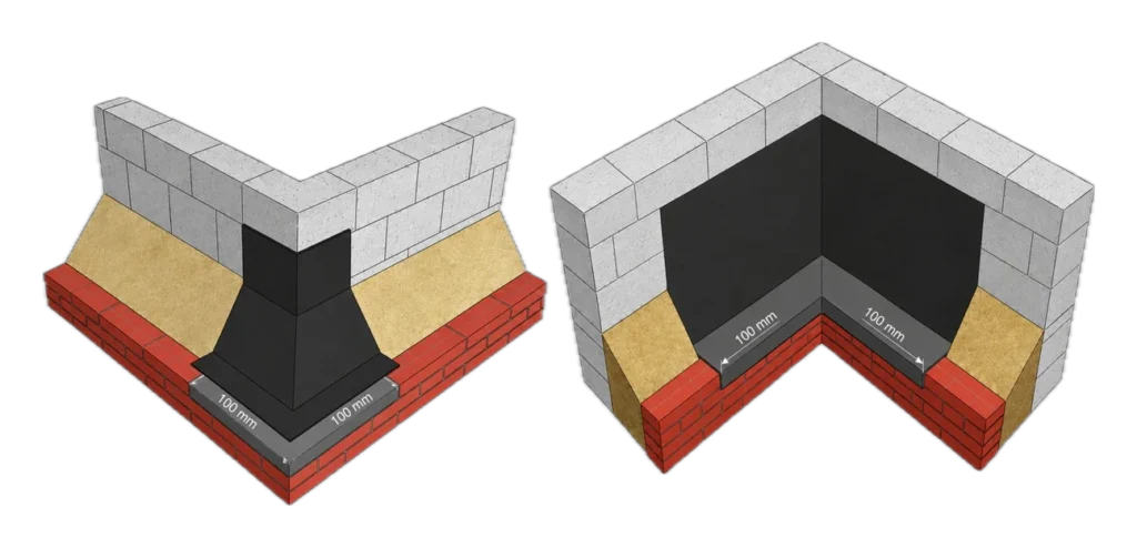 Proviseal prefab slabbe met Flexilood in binnen- en buitenhoek